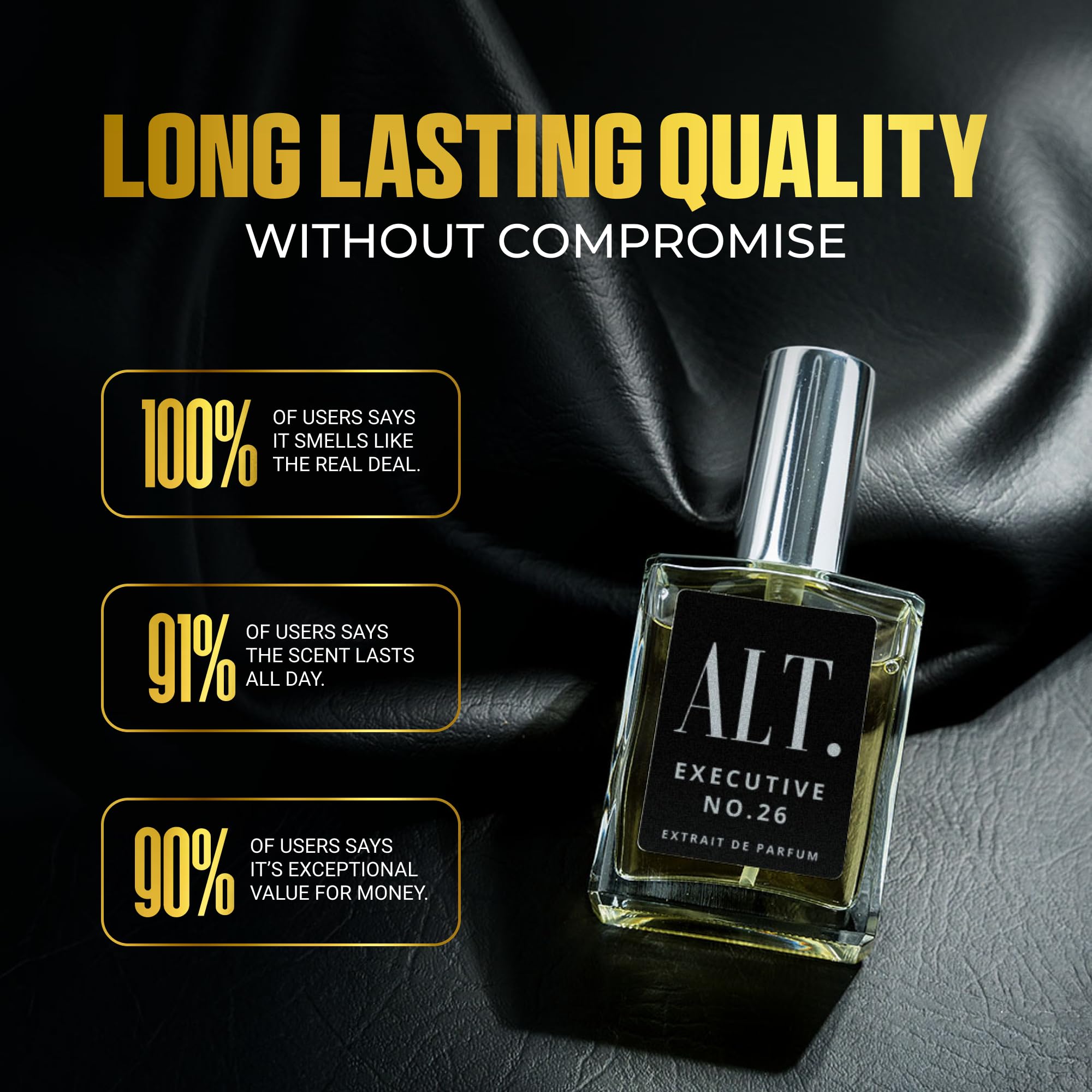 ALT. FRAGRANCES Executive No. 26 Extrait de Parfum Men Inspired by Aventus Creed Men Perfume 60ml