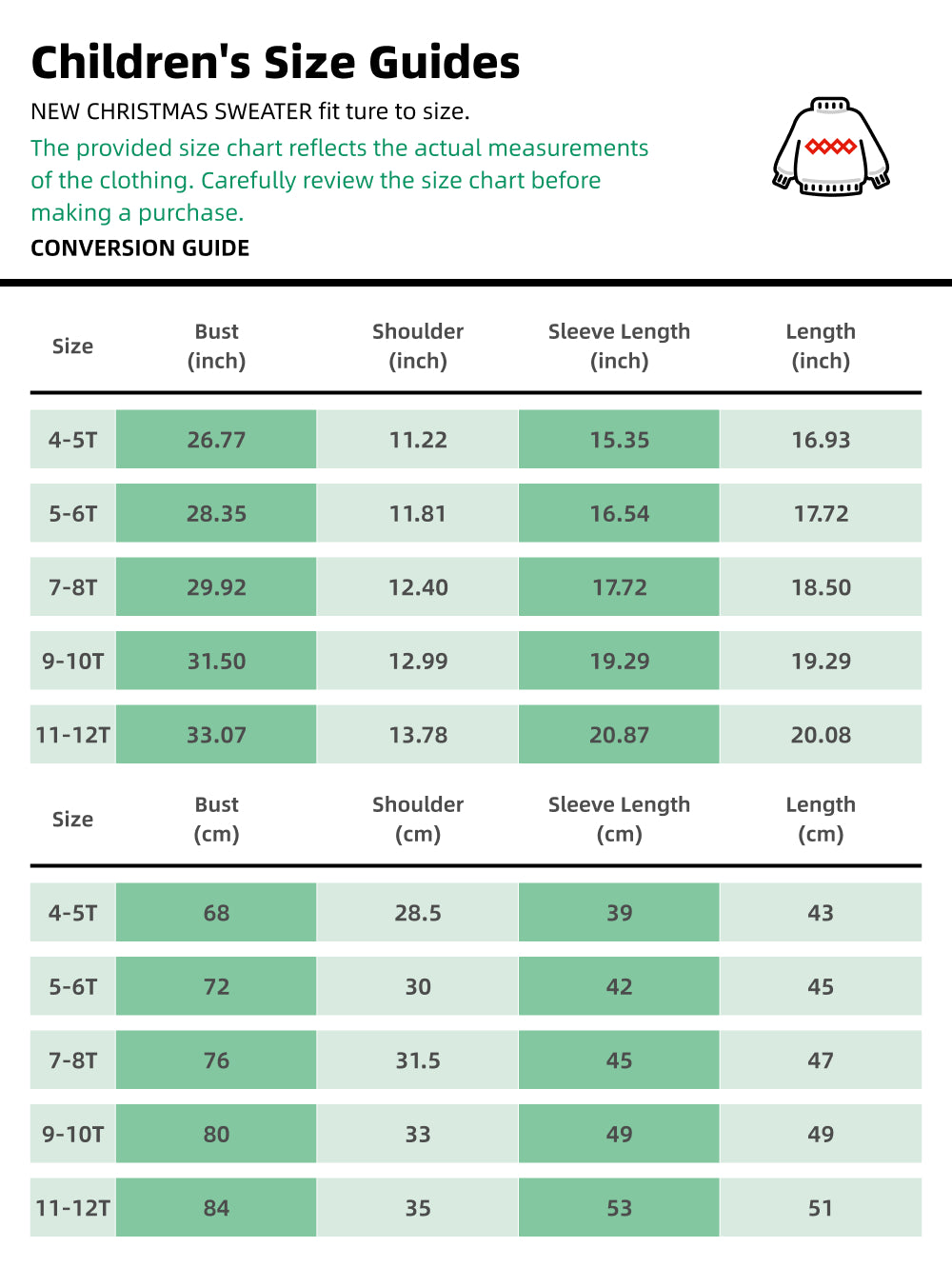 Christmas Gingerbread Fair Isle Colorblock Sweater | NCS